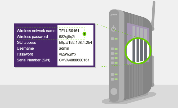 Récupérer Le Mot De Passe De Votre Réseau Wi Fi Actiontec T1200h Ou T2200h Soutien Internet 5218